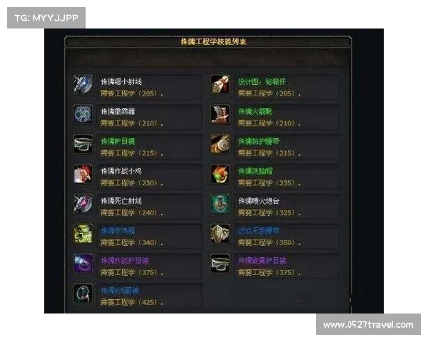 魔兽世界手机玩家升级攻略：快速成为中心